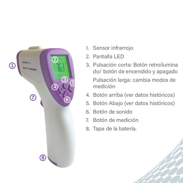 Sensor infrarrojo de temperatura sin contacto